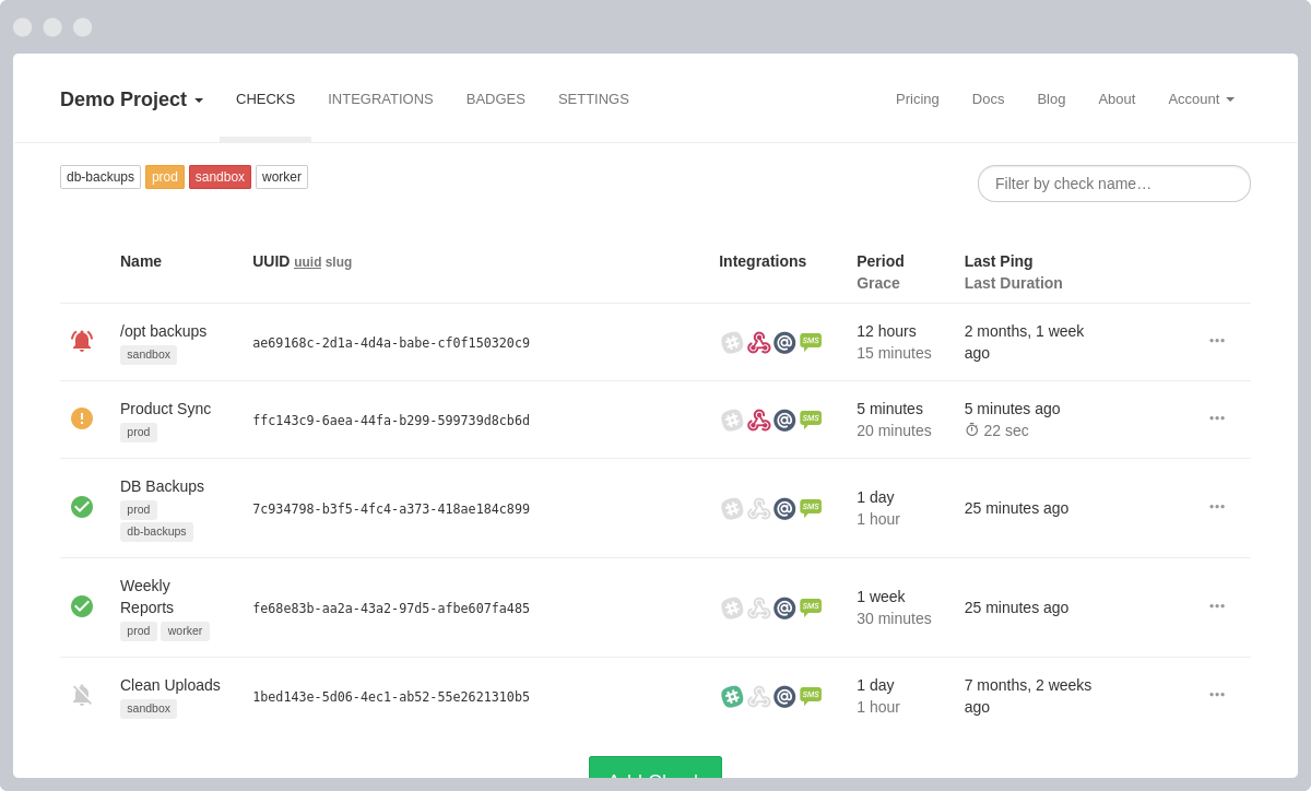 Dashboard screenshot